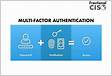 Multi-factor authentication MFA eSolutions